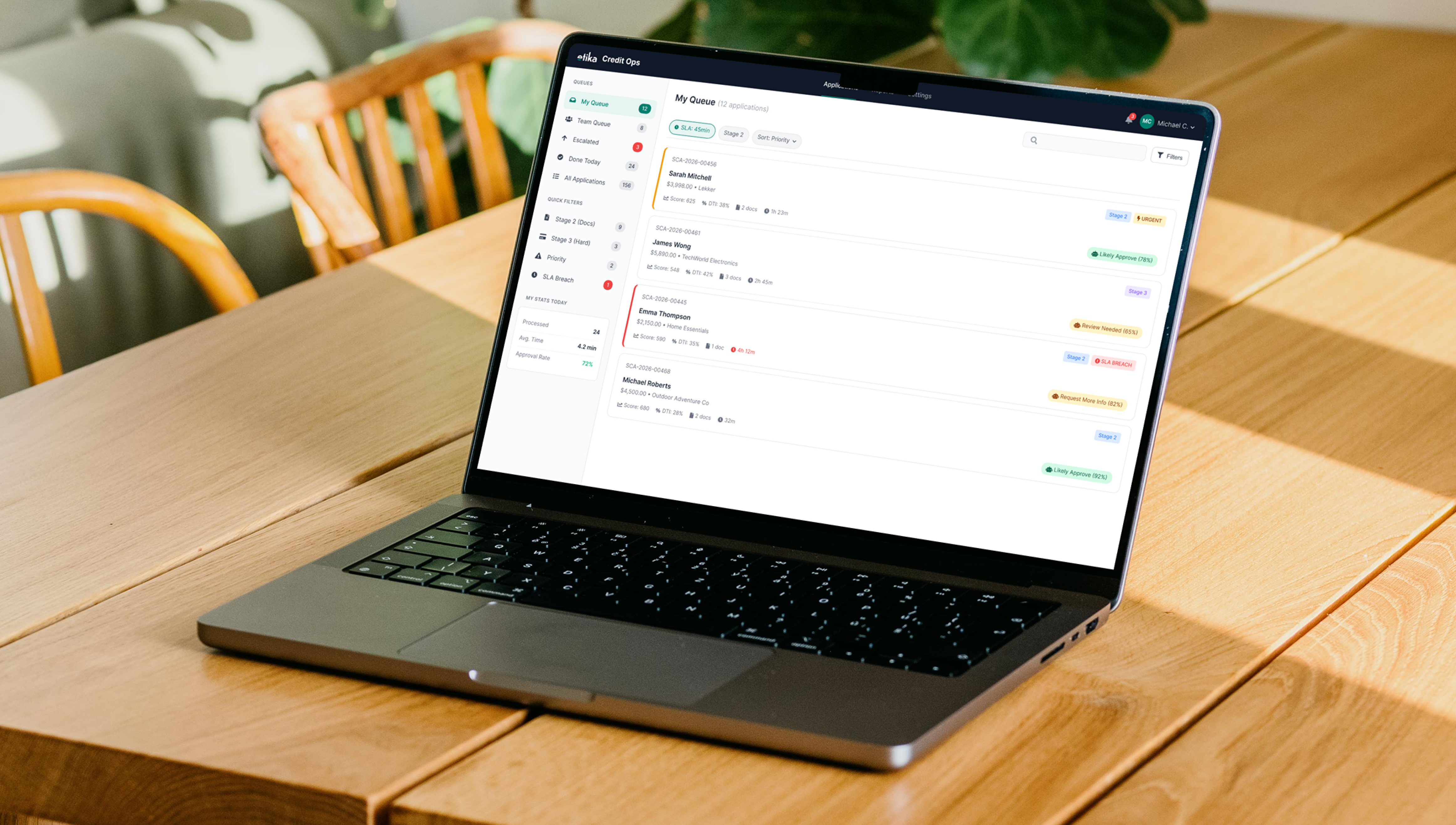 Smart Credit Assessment Platform